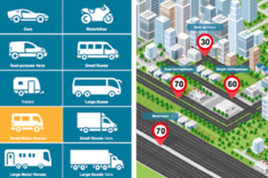 Speeding Convictions Guide